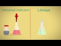 How To Do Titrations | Chemical Calculations | Chemistry | FuseSchool