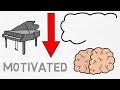 Break Your Mental Resistance With The 2 Minute Rule (animated)