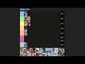 r/Anime's Top 100 Anime, but in a tier list