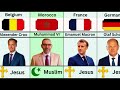 20 Countries LEADERs And There RELIGIONS 2024