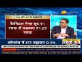 Budget 2024: Market Correction Ahead? ((Raamdeo Agrawal, Chairman & Co-Founder, Motilal Oswal)