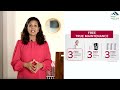 Smart and Effective RO Water Purifier for Your Home |  LG Water Purifier