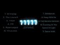 Joywave - 77777 Mixtape Player