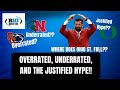 THREE TEAMS IN THE BIG 10 WHO ARE OVERRATED, UNDERRATED, AND JUSTIFIED IN THEIR HYPE!!