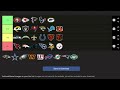 Predicting NFL Divisions