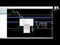 Mastering the Markets: Live Forex Trading Session - Major Currency Pairs