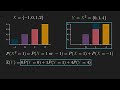 Mathematics of Maximizing Profit in Gambling/Investing - Kelly Criterion