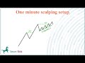 Best 1 Minute Forex Scalping Strategy - Step by Step