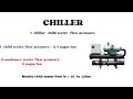 chiller All parameters Details|child water temperature ,pressure,PH level|HVAC|chiller