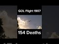 Most Saddest Plane Crashes Part 3
