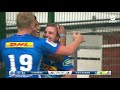 Stormers v Highlanders | Super Rugby 2019 Rd 15 Highlights