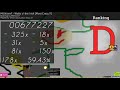 osu! - MillhioreF - Waltz o' the Irish [Most Crazy!?] +HDNF god run