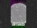 This Is Real Footage of the Sun’s Surface (Incredible!)