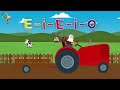Phonics Song | A is for Apple | ABC Phonics