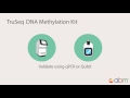 2) Next Generation Sequencing (NGS) - Sample Preparation