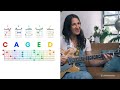 The CAGED system for guitar explained