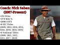 Best Alabama Football Players of All-Time