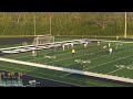 Greendale High School vs Greenfield High School Womens Varsity Soccer