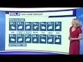 Storm Team 2 night forecast with Jennifer Stanonis for Thursday, May 2