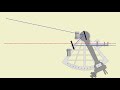 Sextant Tutorial: The Principle of the Sextant