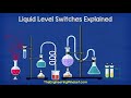 Liquid Level Switches Explained - Industrial Refrigeration Ammonia  industrial engineering