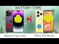 iphone 14 pro max vs infinix hot 40 pro