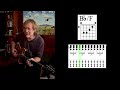 Trey Anastasio's Lesson On Dividing Rhythm