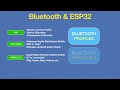 Bluetooth Classic & BLE with ESP32