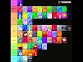 The Updated BFDI Tier List (When I say update I MEAN Updated).