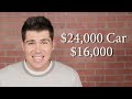 Car Loan Interest Explained (The Easy Way)