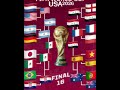 My prediction’s for 2026 world cup