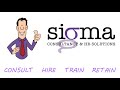 Sigma HRC _ An Introduction