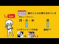 頑張らなくていい理由があるんです！！　11分でわかる『がんばらない戦略』