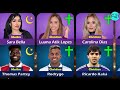 Religion Comparison: Famous Footballers and Their Wives/Girlfriends 🔥😱 FT. Messi and Antonela...