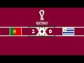 Copa do Mundo 2022 - Portugal 2x0 Uruguai - Rádio Jornal (Marcelo Araújo)