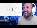 CRAZIEST VIDEO EVER! Alan Becker Animation vs. Math (FIRST REACTION!)