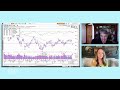 David Ryan's Stock Analysis Secrets, Trading Routine & More | Trader Tales With IBD | Alissa Coram