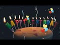 26 June 2024 Birthday Wishing Video||Birthday Video||Birthday Song