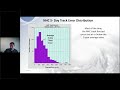 Blue Water Mariners Webinar - NHC Hurricane Specialist Unit