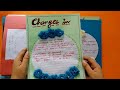 Foreign Exchange Rate economics project file class 12 CBSE economics project ✍️🌼