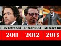 Robert Downey jr Transformation From 1965 To 2024 😇 | Ironman😎 |Continue Data Comparison |