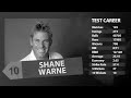 My XI - Geoffrey Boycott: Shane Warne: 'I don't remember anyone as good as Warne'