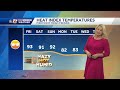 WATCH: Sunshine Returning Friday, River Flooding Lingers, T.D. Debby Moves Out