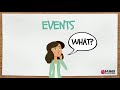 Story Elements Part 1: Characters, Setting, and Events | English For Kids | Mind Blooming
