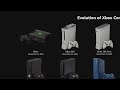 Evolution of Xbox with Startups - 4K