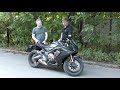 Обзор мотоцикла Honda CBR650RА.