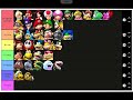 Updating my tier list of all Mario characters.