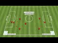 1. FSV Mainz 05 - Perfect pass