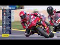 Steel Commander Superbike Race 1 at Road Atlanta 2024 - FULL RACE | MotoAmerica