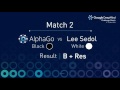 Match 2 15 Minute Summary - Google DeepMind Challenge Match 2016